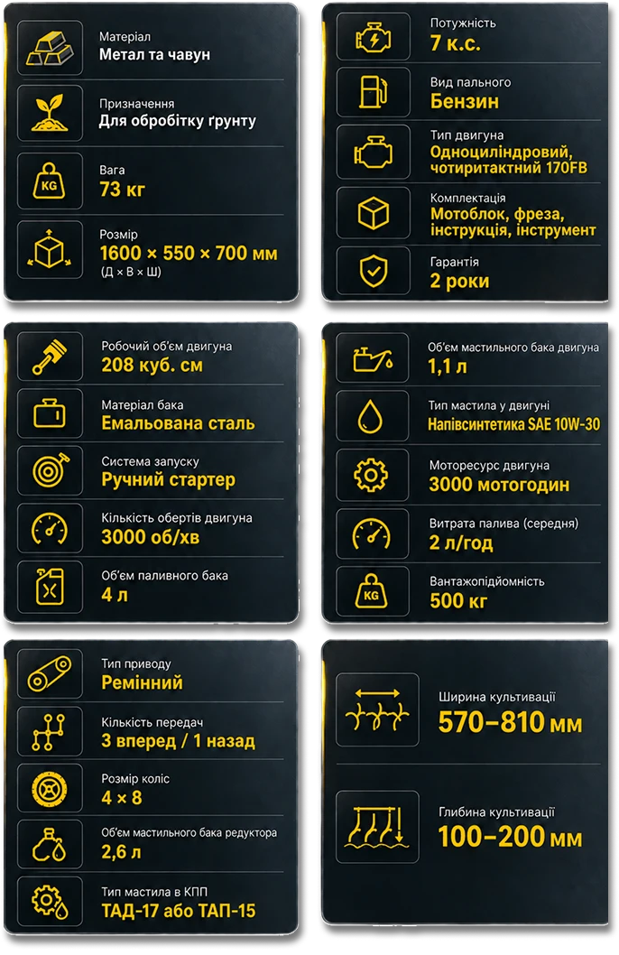 Характеристики мотоблока G7-3 (3+1)